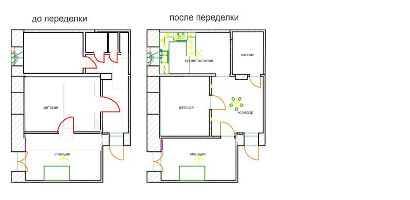 Кровельные работы в Иванове: 105 кровельщиков со средним рейтингом 4.4 с отзывам
