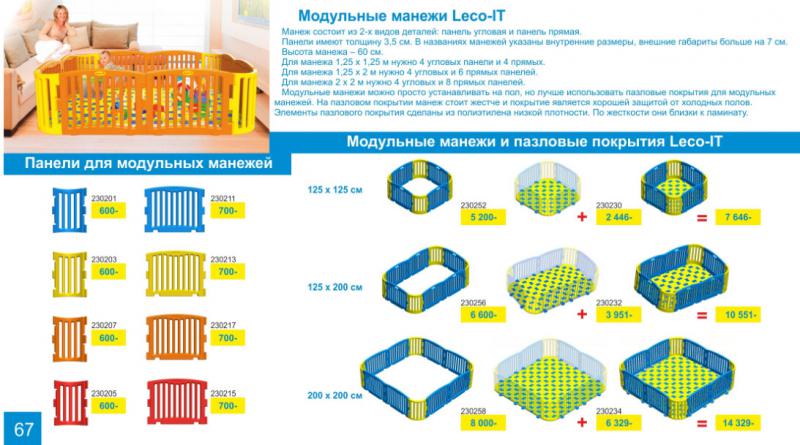 Манеж 2030 до какого числа. Манеж 2030 до какого числа